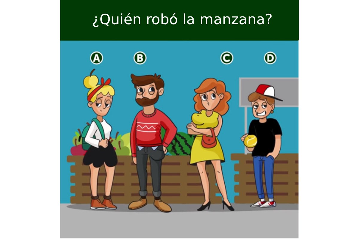 Test de IQ: ¿Quién robó la manzana? Tu elección revelará cómo se desarrolla tu inteligencia.